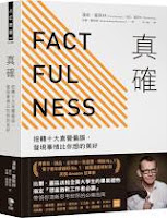 真確(十大直覺偏誤整理)-漢斯•羅斯林